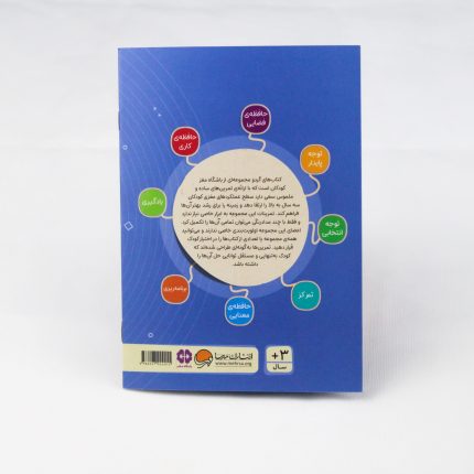 کتاب کدوم منم (پیدا کردنی ها)