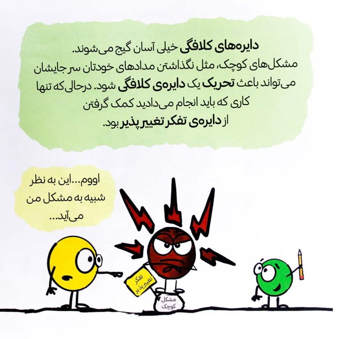 کتاب دایره ی کوچک کلافکی