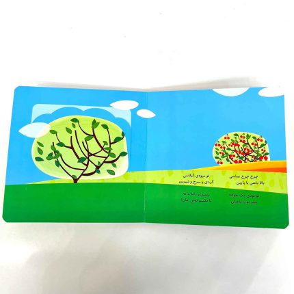 کتاب شعر میوه ها (پنجره رو وا کنید یک چیزی پیدا کنید)
