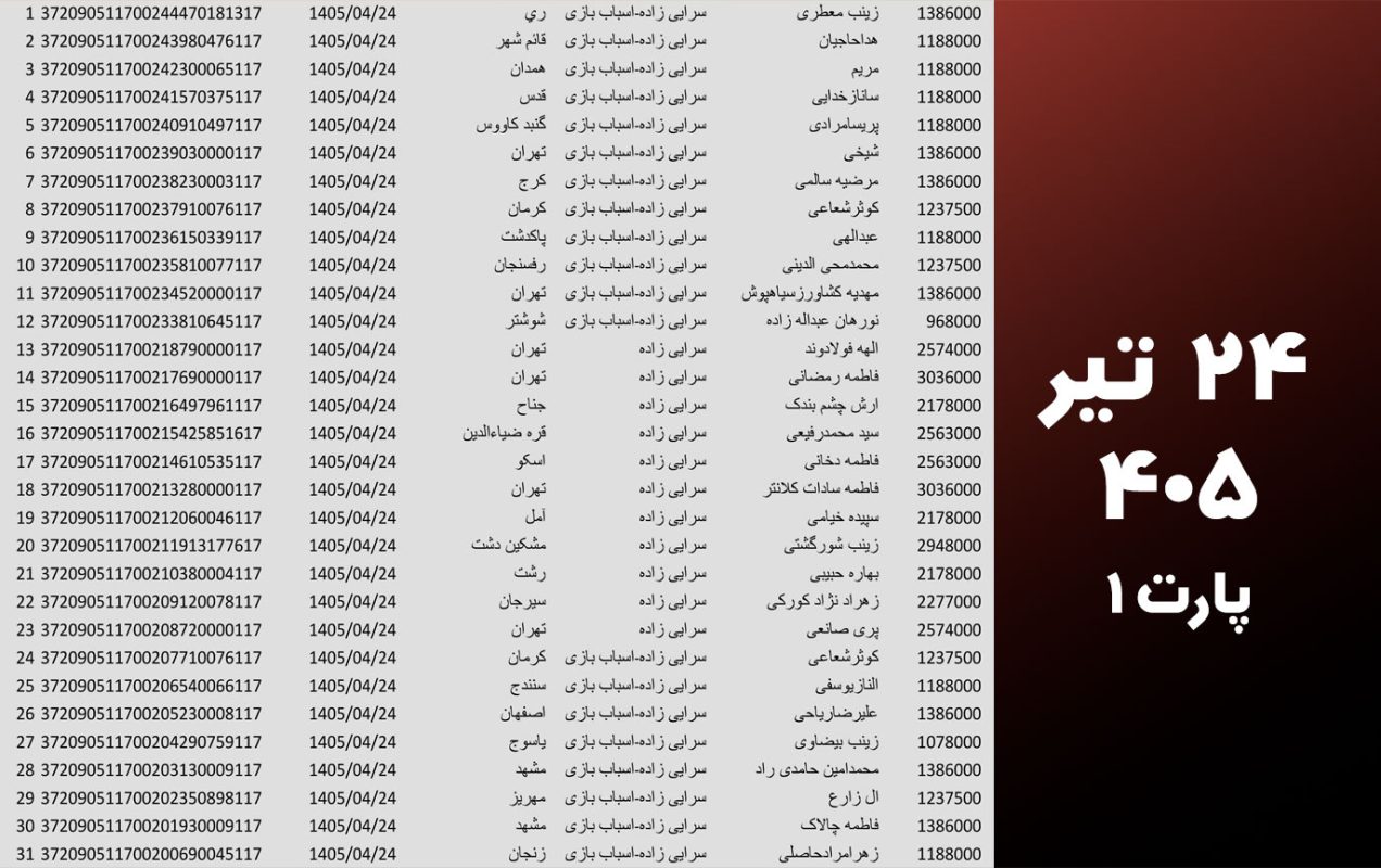 کد رهگیری