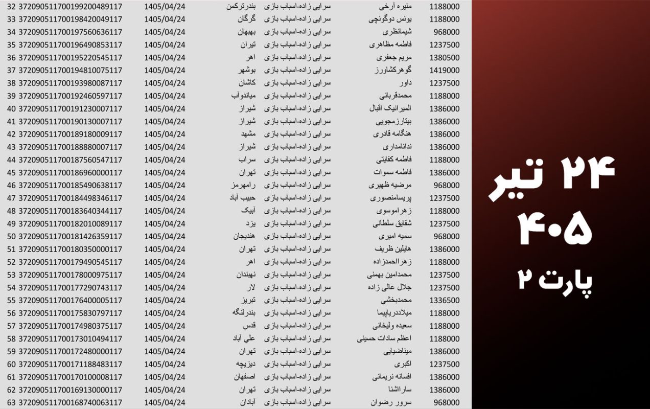 کد رهگیری