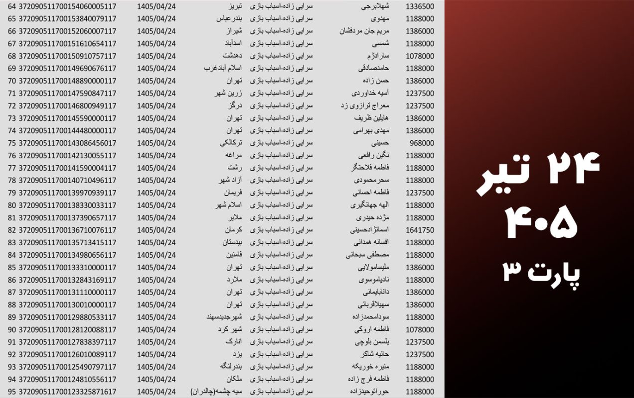 کد رهگیری