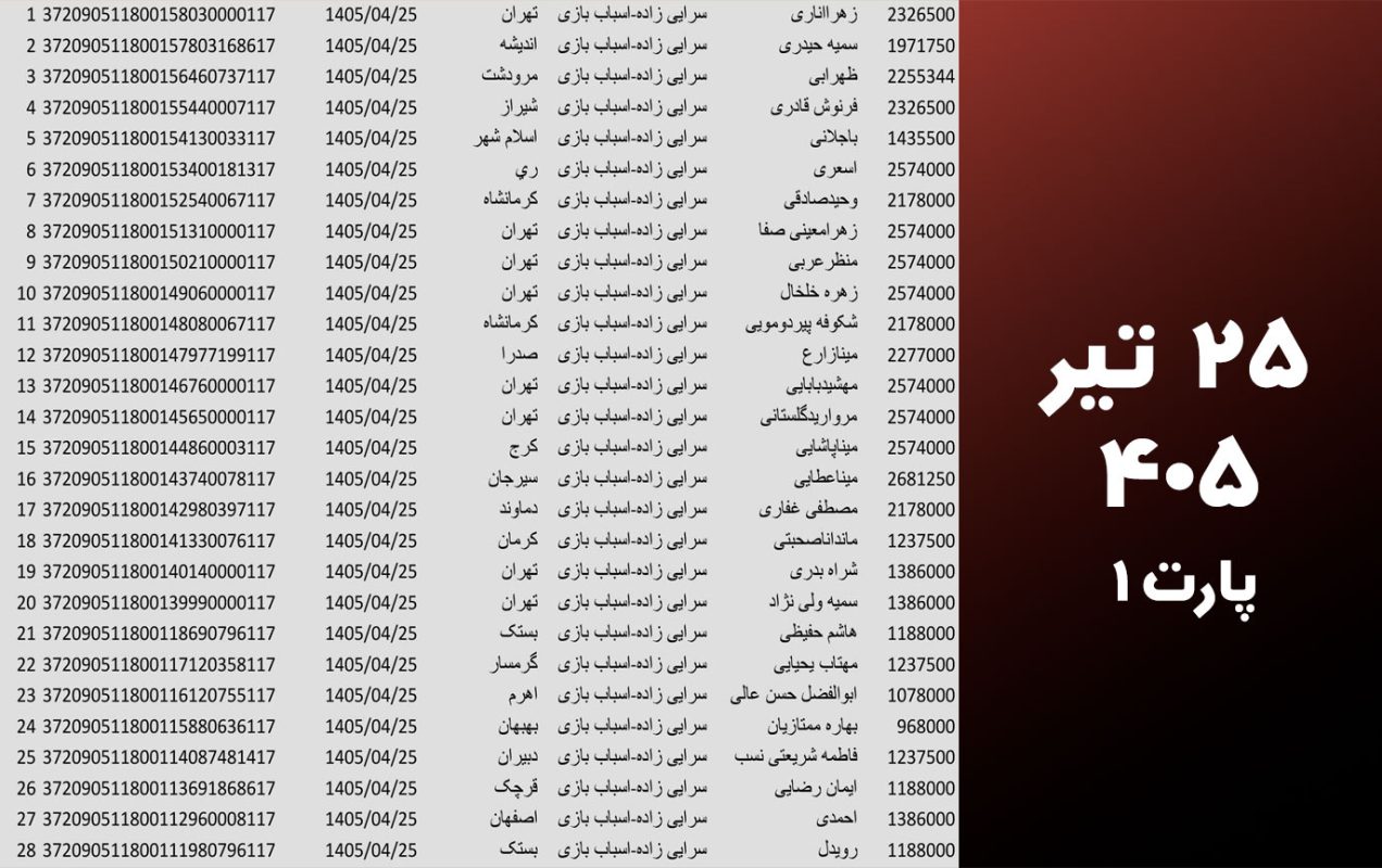 کد رهگیری