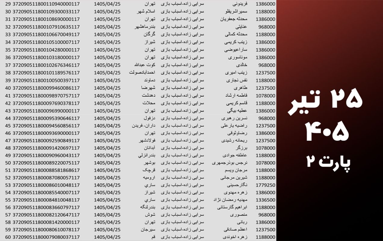 کد رهگیری