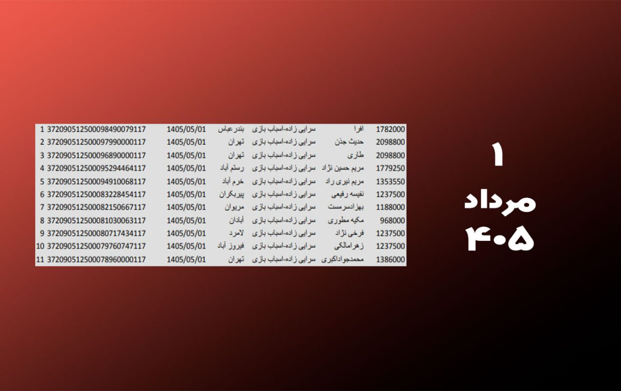 کد رهگیری
