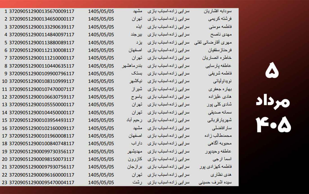 کد رهگیری