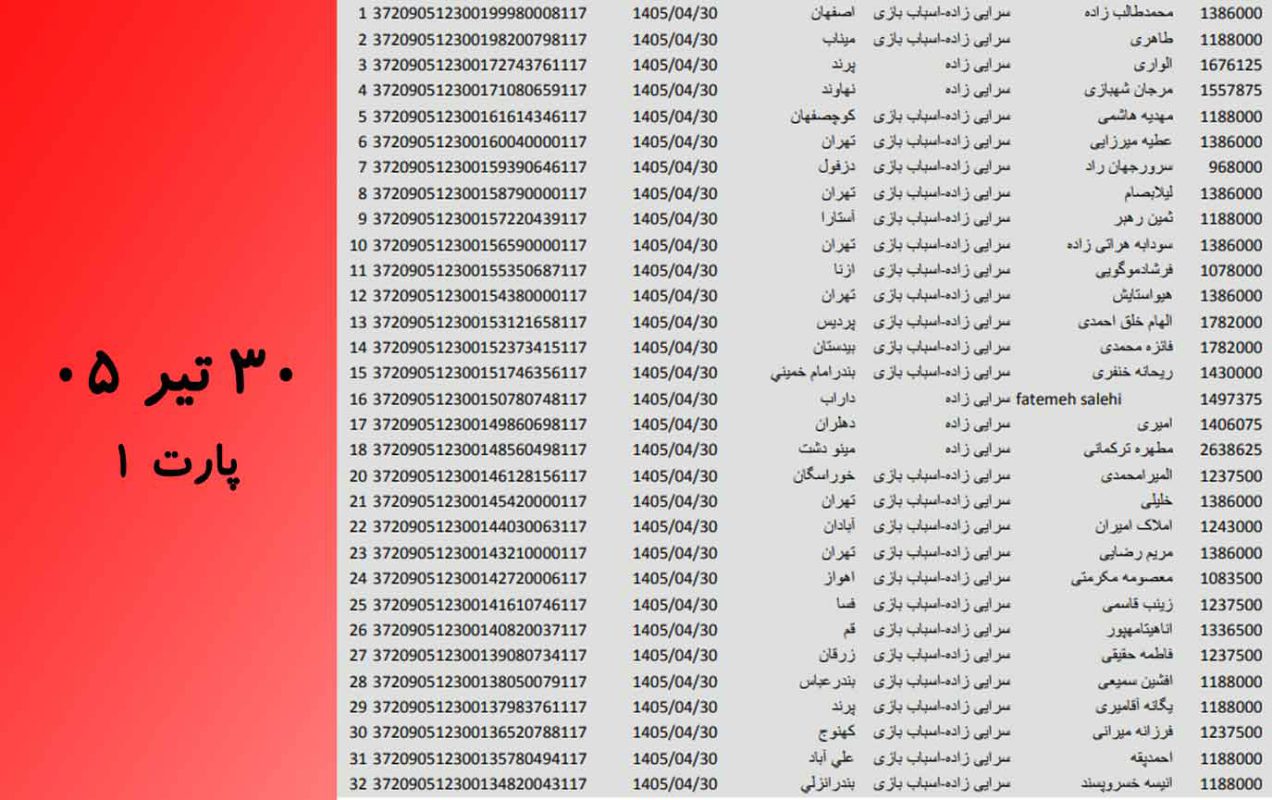 کد رهگیری