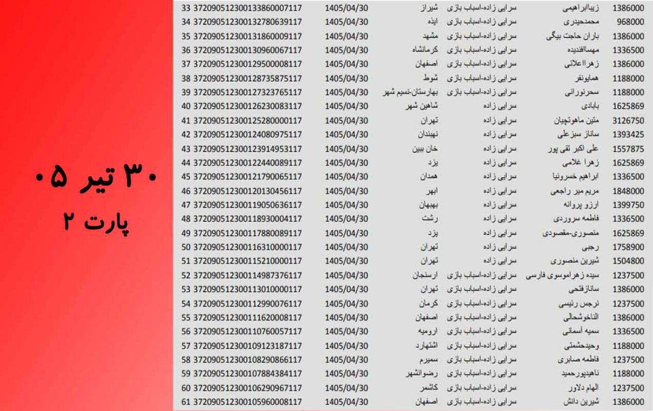 کد رهگیری